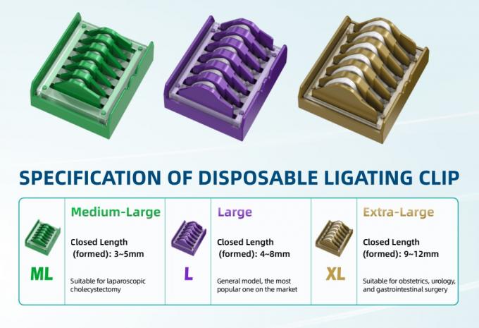 Đóng gói tiệt trùng Đoạn thắt polymer Đoạn mạch máu phẫu thuật nội soi 3